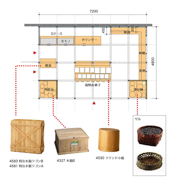 和の特産・お土産