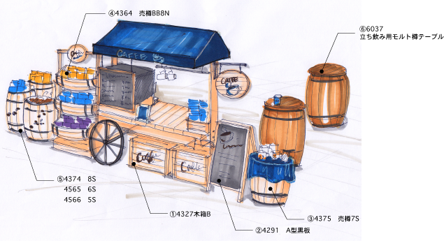  業種別のご提案